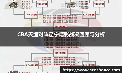 CBA天津对阵辽宁精彩战况回顾与分析